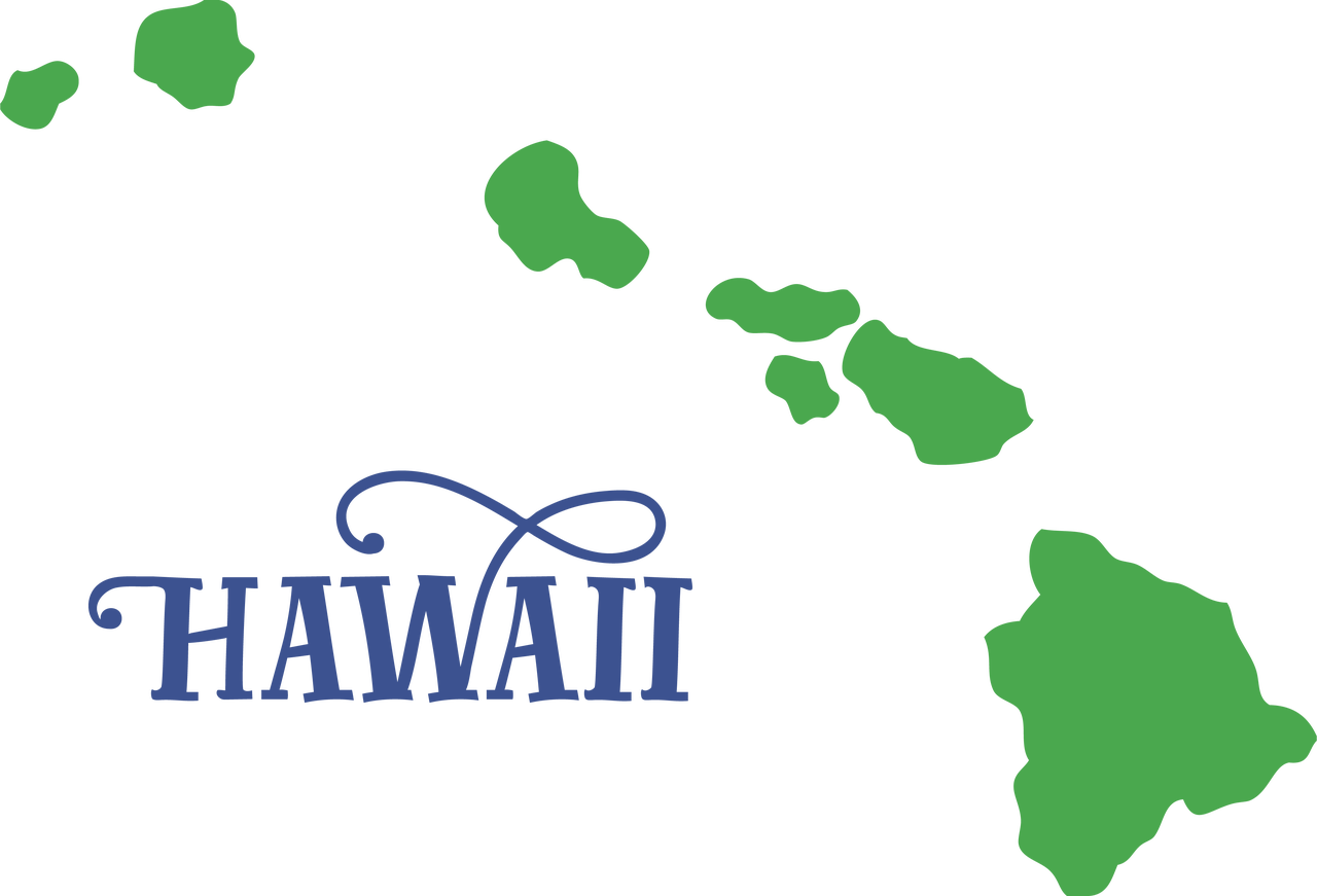 Top Hawaii PEO Companies : Find the Best Fit for your Business