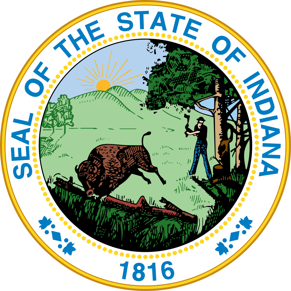 Indiana PEO : Find the Right One for your Business