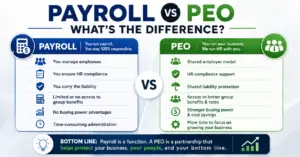 payroll vs peo